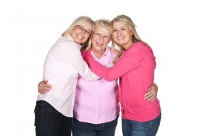 Menopause & Hormone Replacement Therapy